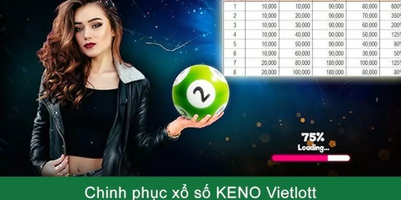 Xổ số keno trực tiếp hiểu đơn giản là gì?